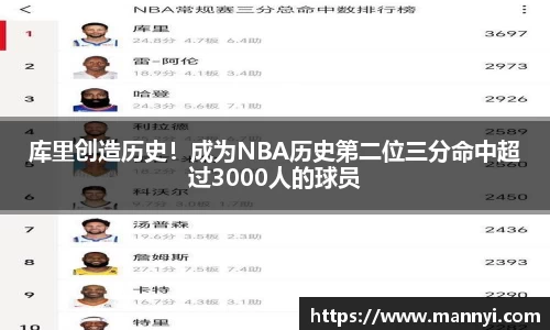 库里创造历史！成为NBA历史第二位三分命中超过3000人的球员