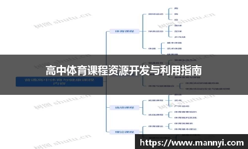 emc易倍
