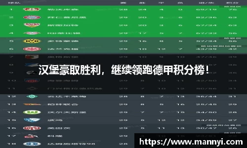 汉堡豪取胜利，继续领跑德甲积分榜！