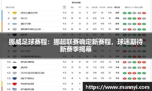 emc易倍体育