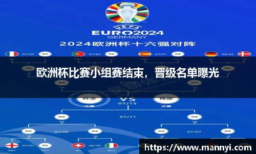 欧洲杯比赛小组赛结束，晋级名单曝光