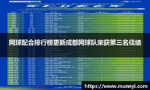 网球配合排行榜更新成都网球队荣获第三名佳绩