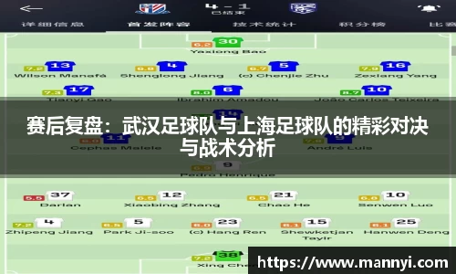 赛后复盘：武汉足球队与上海足球队的精彩对决与战术分析