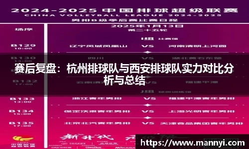 赛后复盘：杭州排球队与西安排球队实力对比分析与总结