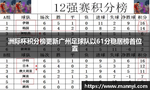 洲际杯积分榜更新广州足球队以61分稳居榜首位置