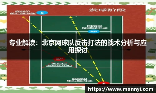 专业解读：北京网球队反击打法的战术分析与应用探讨