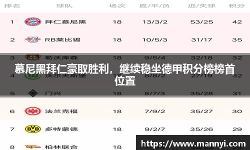 慕尼黑拜仁豪取胜利，继续稳坐德甲积分榜榜首位置