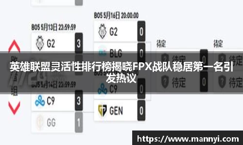 英雄联盟灵活性排行榜揭晓FPX战队稳居第一名引发热议