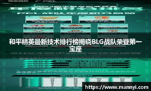 和平精英最新技术排行榜揭晓BLG战队荣登第一宝座