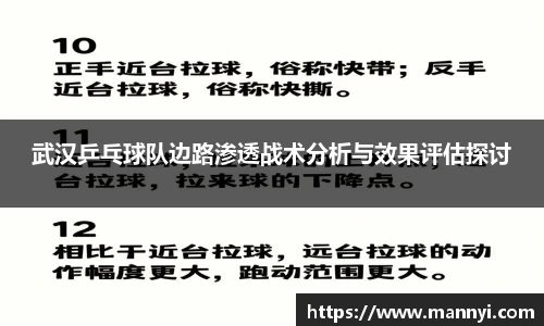 武汉乒乓球队边路渗透战术分析与效果评估探讨