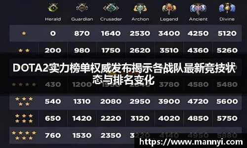emc易倍